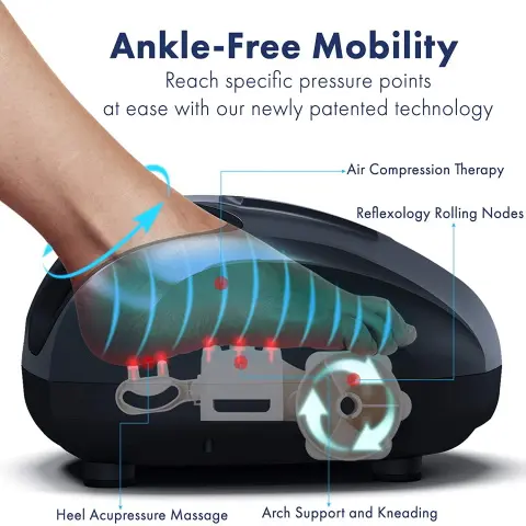 hidden gift Deep-Kneading Heated Foot Massager