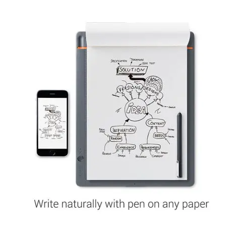 hidden gift Smartpad: Digitalize Sketches / Notes