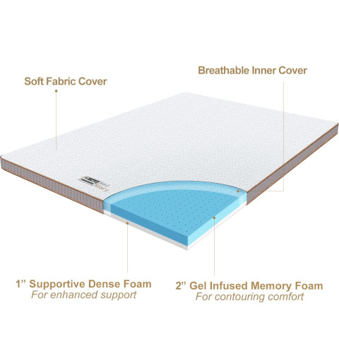 Memory Foam Mattress Topper